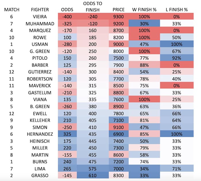 Screen Shot 2021-02-12 at 12.19.00 PM